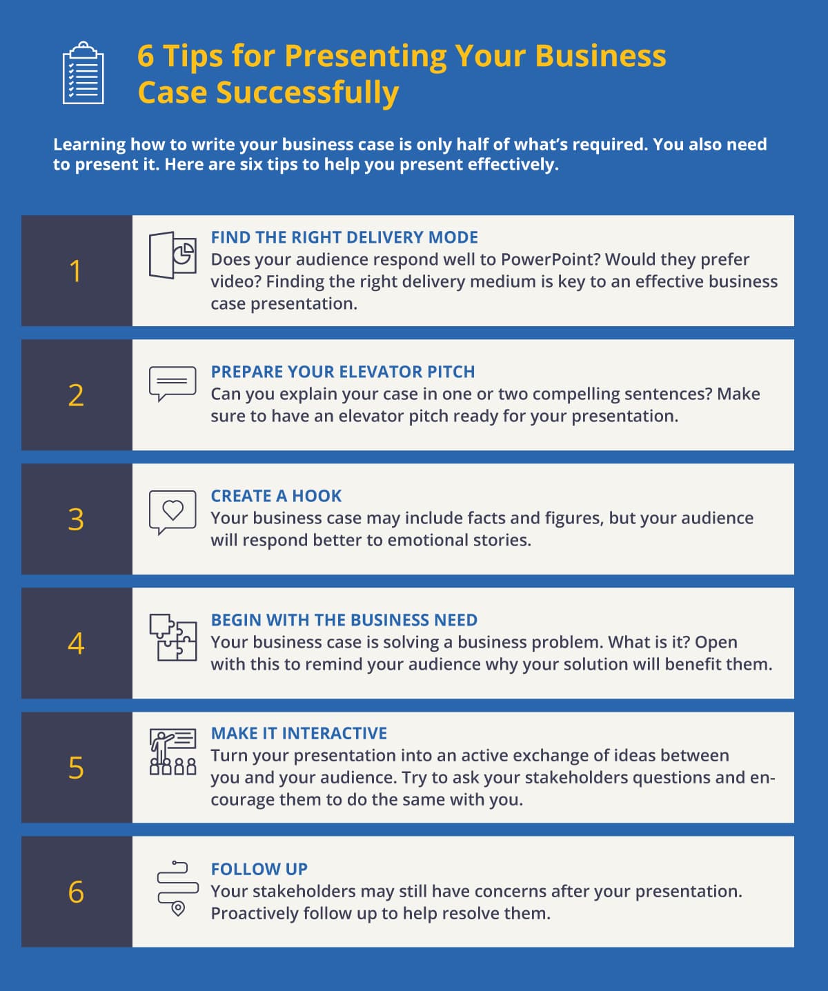 6 Tips for Presenting Your Business Case Successfully