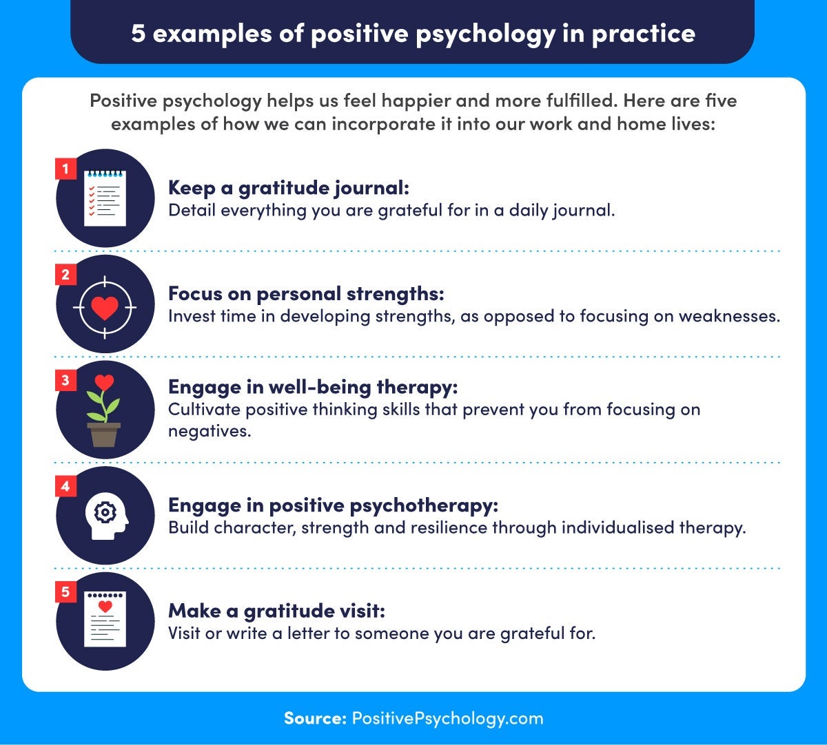 A list of five ways people can practise positive psychology.