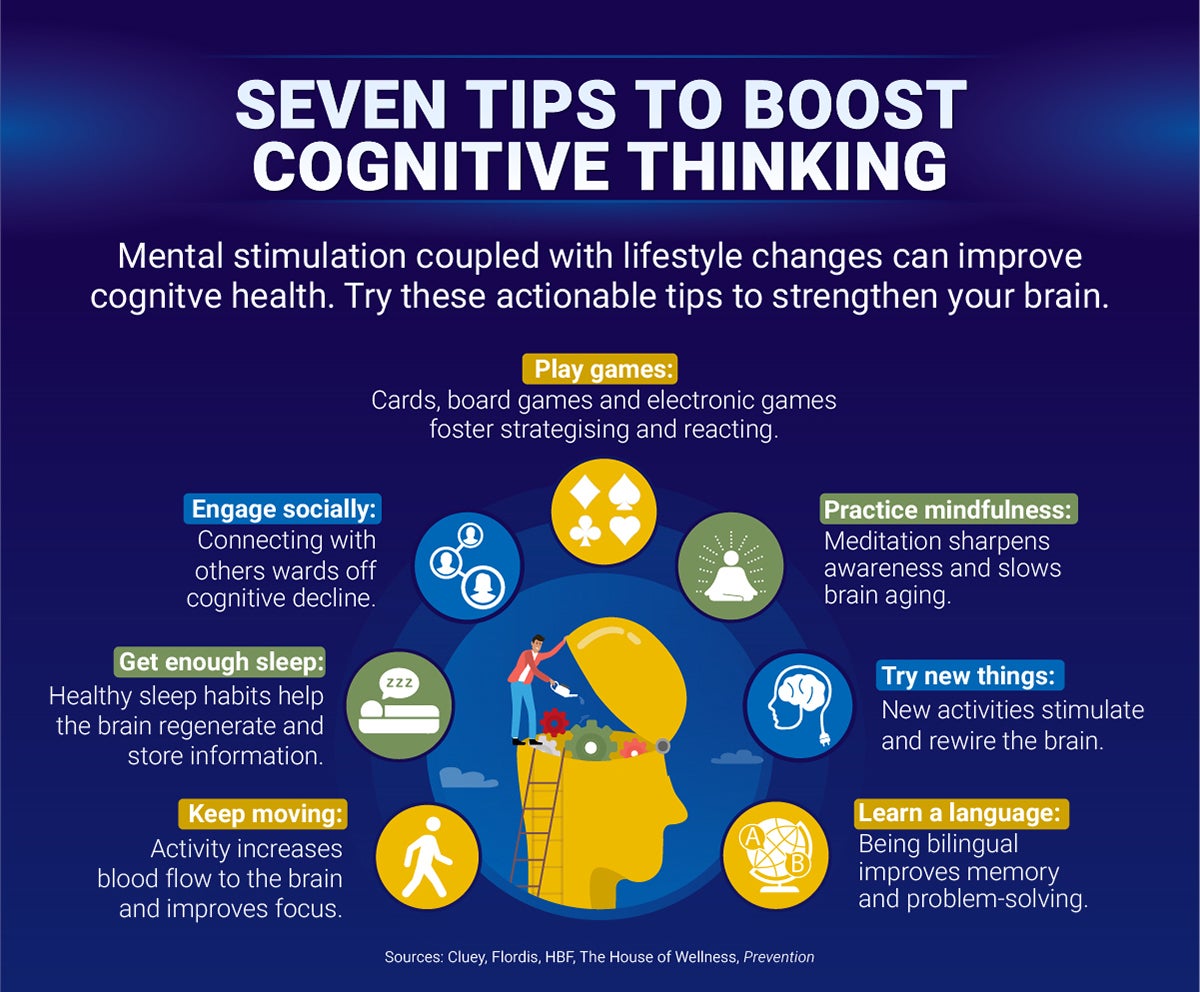 Seven tips to boost cognitive thinking. 1. Engage socially. 2. Get enough sleep. 3. Keep moving. 4. Practice mindfulness. 5. Try new things. 6. Learn a language. 7. Play games. 