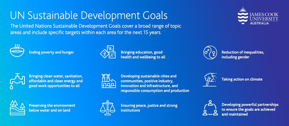 UN Sustainable Development Goals